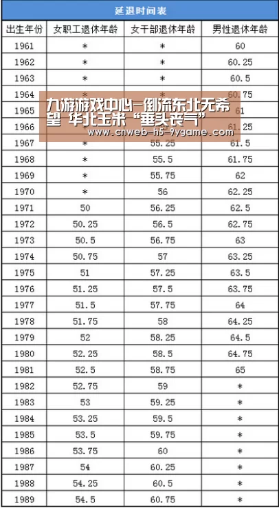 九游游戏中心-倒流东北无希望 华北玉米“垂头丧气”(图1) 九游游戏