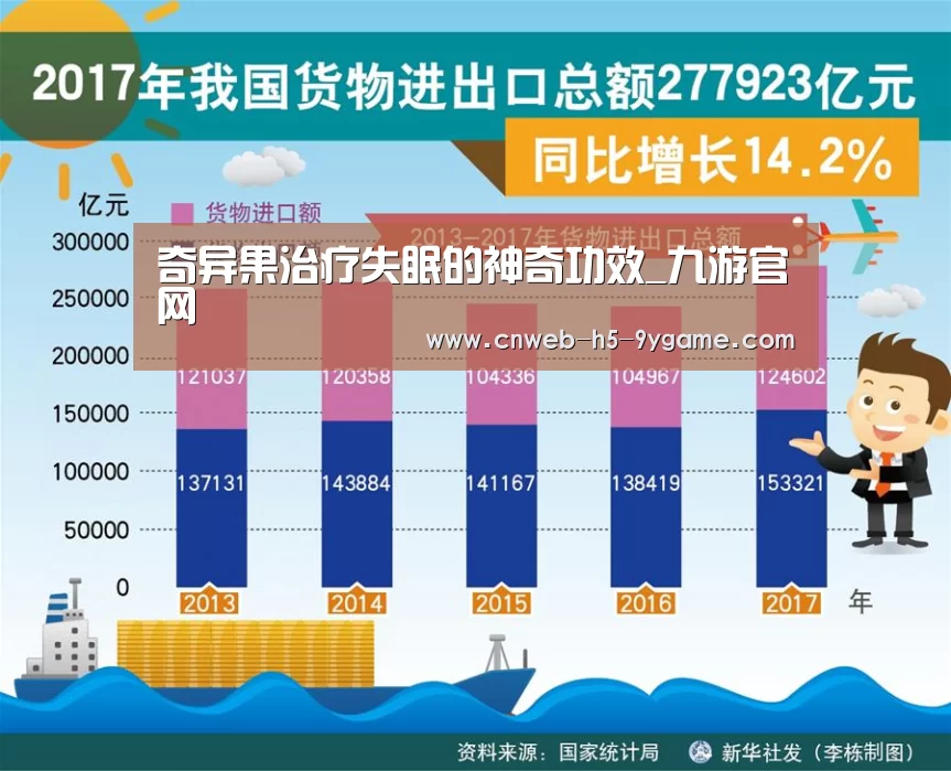奇异果治疗失眠的神奇功效_九游官网(图1) 九游官网